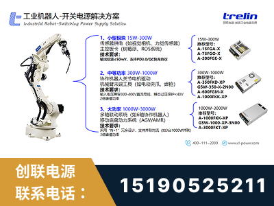 靖西-工业机器人-开关电源解决方案