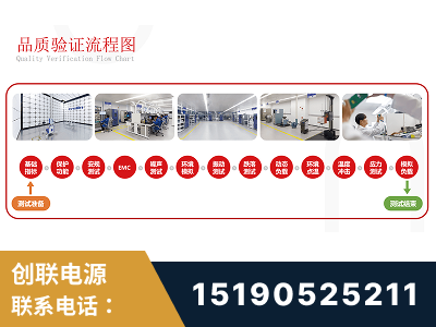 靖西-全流程品质验证体系完善
